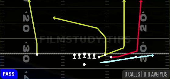 MTN Verticals — Pass play diagram
