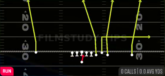 QB Draw — Run play diagram