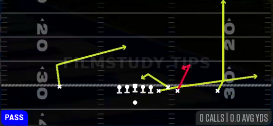 Spacing — Pass play diagram
