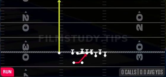 HB Base — Run play diagram