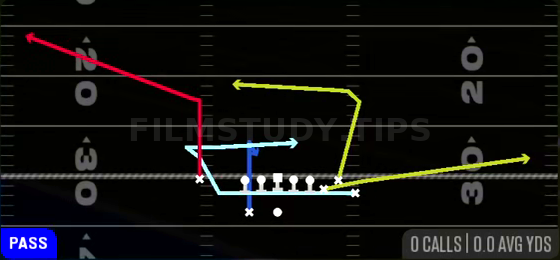 MTN Corner Under — Pass play diagram