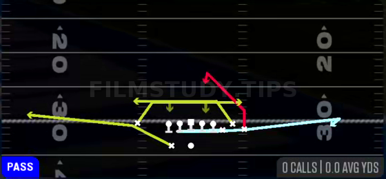 MTN Return Mesh Flat — Pass play diagram