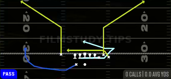 MTN Return Trail Corner — Pass play diagram