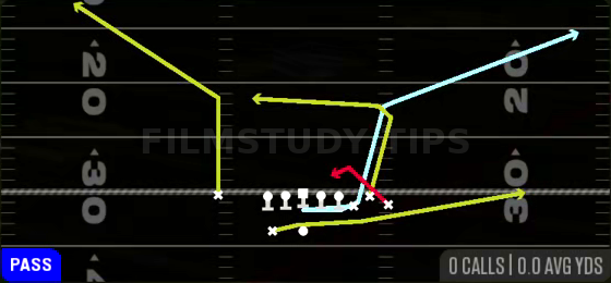 MTN Spot HB Under — Pass play diagram