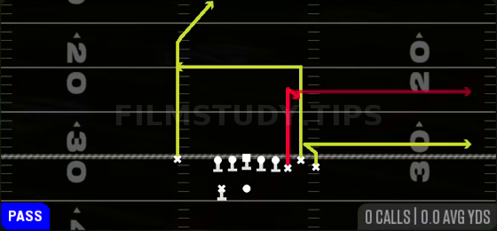 Y Option Pivot — Pass play diagram