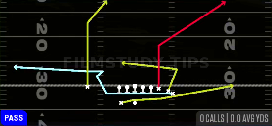 MTN China X-Post — Pass play diagram