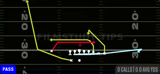 MTN Return Mesh Spot Rail — Pass play diagram