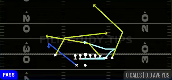 MTN Return Whip Crossers — Pass play diagram