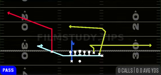 MTN Smash Slot Dig — Pass play diagram