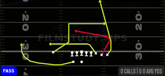 Slot Slant — Pass play diagram