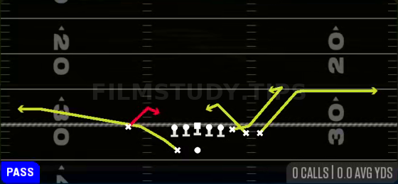 Stick Spacing Switch — Pass play diagram