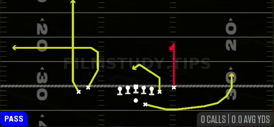 Curl Ohio — Pass play diagram