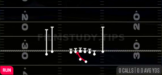 HB Mid Zone — Run play diagram