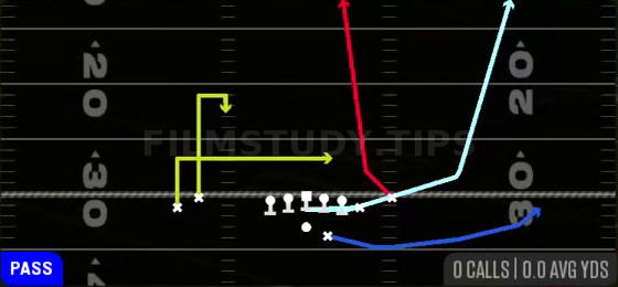 MTN FK Rub — Pass play diagram