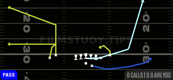 MTN Rub Smash — Pass play diagram