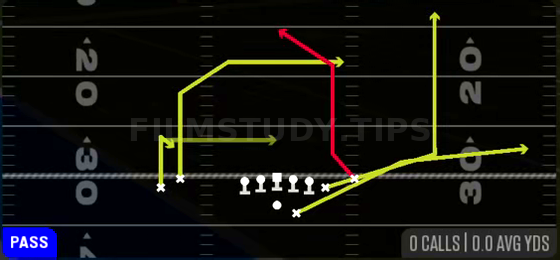 Portland Y Wheel — Pass play diagram