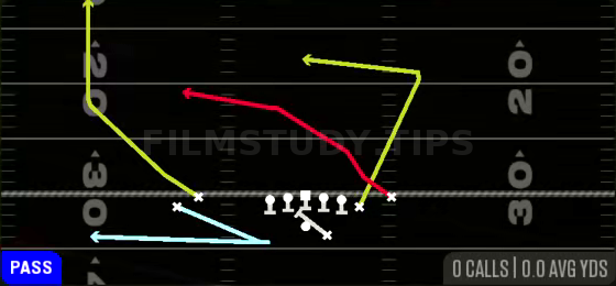 Return PA Z Over — Pass play diagram