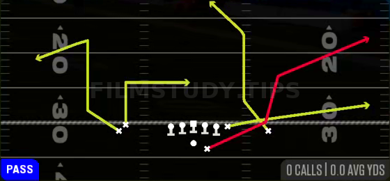 HB Scissors — Pass play diagram