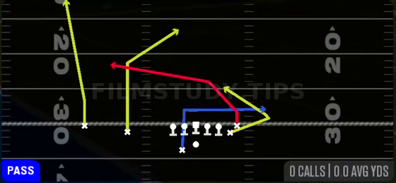 Cross Y Trail — Pass play diagram