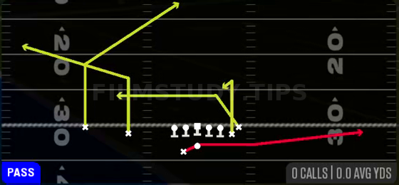 Fork H Traffic — Pass play diagram