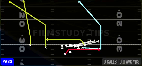 MTN HB Cross Screen — Pass play diagram