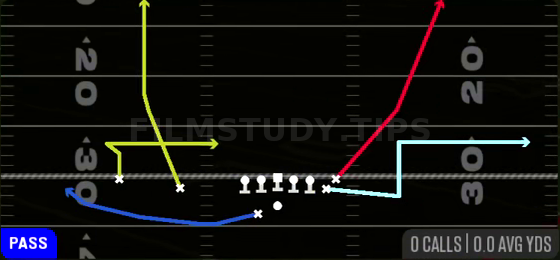 MTN Slot Fades — Pass play diagram