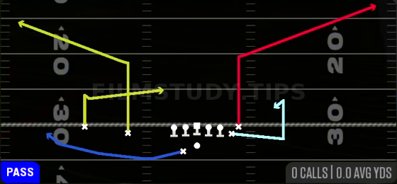MTN Smash — Pass play diagram