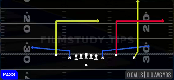 Out X Dig — Pass play diagram