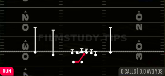 01 Trap — Run play diagram