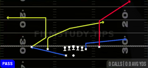 Chip WR Corner — Pass play diagram