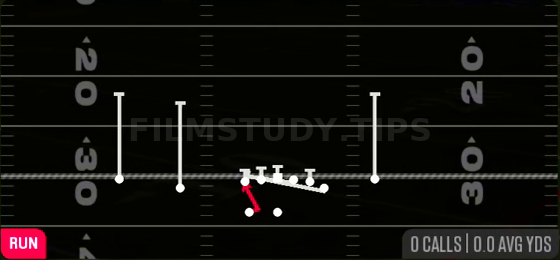 Counter Y — Run play diagram