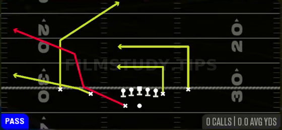HB Scissors — Pass play diagram
