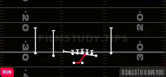 Inside Zone Split — Run play diagram