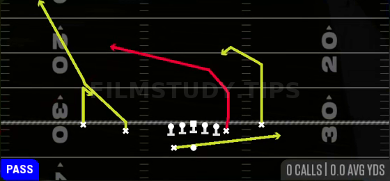 PA Y Cross — Pass play diagram