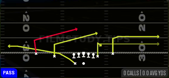 Slants — Pass play diagram