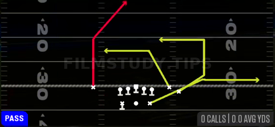 DBL Ins — Pass play diagram