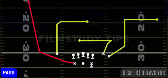 Dig HB Rail — Pass play diagram