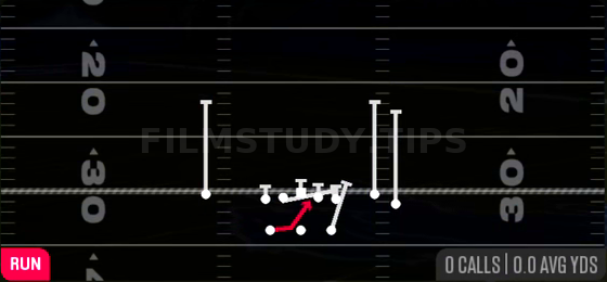 HB Power O — Run play diagram