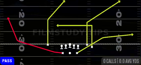 HB Wheel — Pass play diagram
