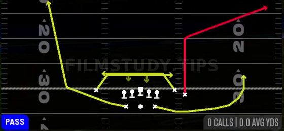 Mesh — Pass play diagram