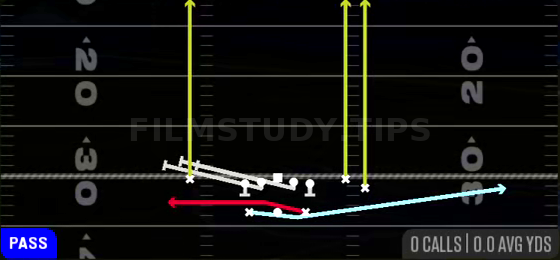 MTN FB Cross Screen — Pass play diagram