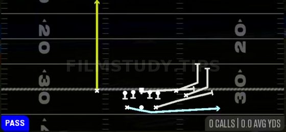 MTN HB Swing — Pass play diagram