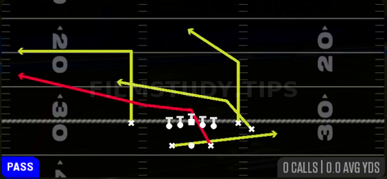 PA F Slide — Pass play diagram