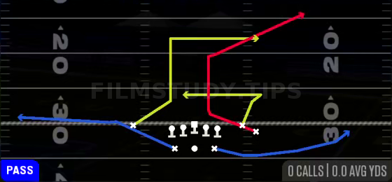 Pivot Dig — Pass play diagram