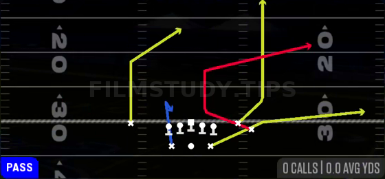 WR Corner — Pass play diagram