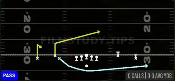 Empty MTN HB Swing — Pass play diagram