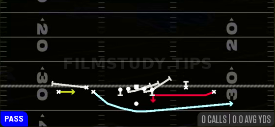 Empty MTN WR Mid Screen — Pass play diagram