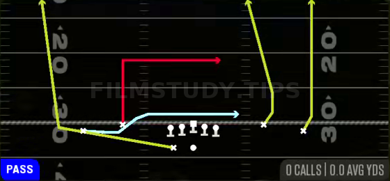 MTN Drive — Pass play diagram