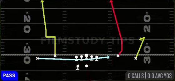 MTN Out N Up Seam — Pass play diagram