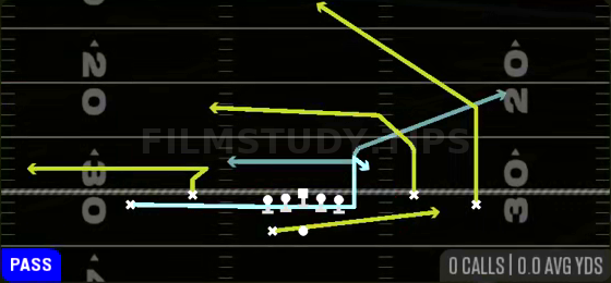 MTN PA Cross Choice — Pass play diagram
